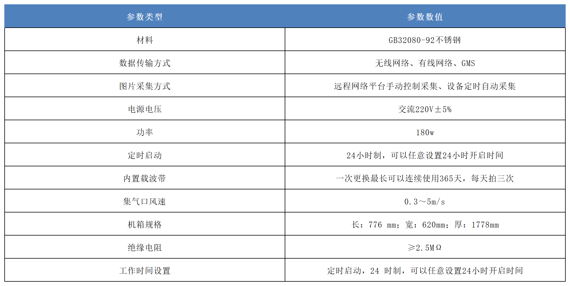 孢子捕捉儀 孢子捕捉儀